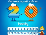 счёт по-английски до 20